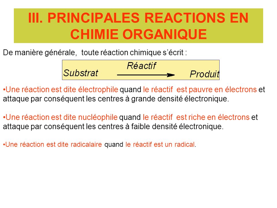 III. PRINCIPALES REACTIONS EN CHIMIE ORGANIQUE