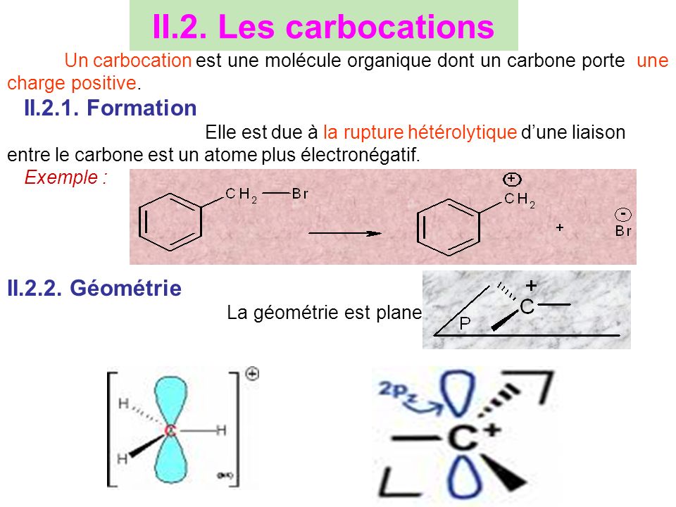 II.2. Les carbocations II.2.1. Formation II.2.2. Géométrie