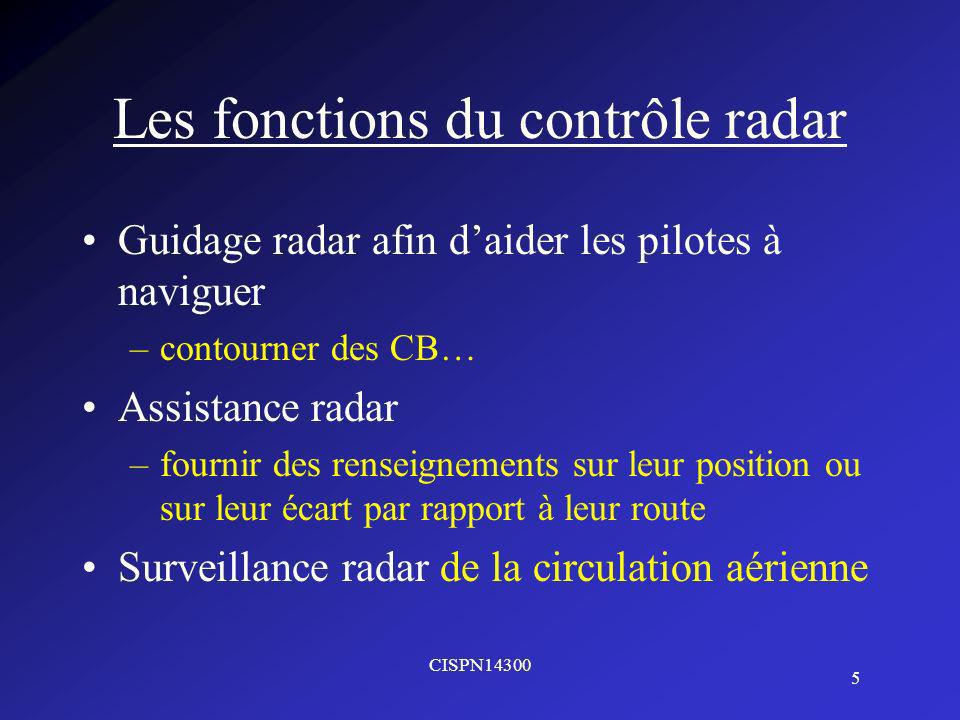 Les fonctions du contrôle radar