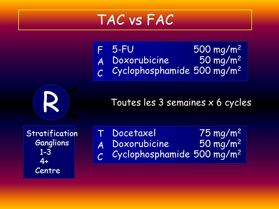 R TAC vs FAC F 5-FU 500 mg/m2 Doxorubicine 50 mg/m2