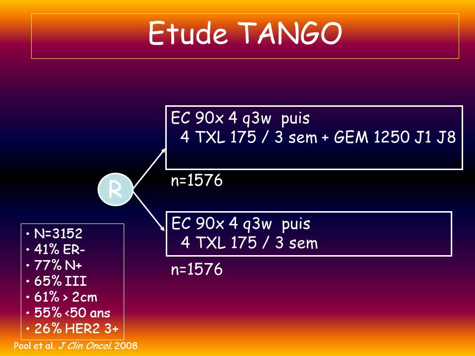 Etude TANGO R EC 90x 4 q3w puis 4 TXL 175 / 3 sem + GEM 1250 J1 J8