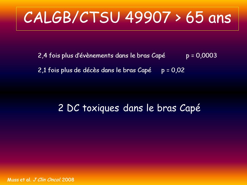 CALGB/CTSU > 65 ans 2 DC toxiques dans le bras Capé