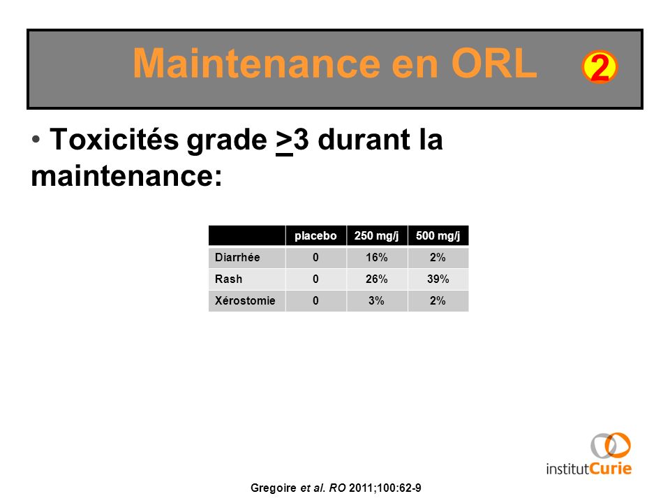 Maintenance en ORL 2 Toxicités grade >3 durant la maintenance:
