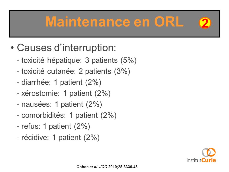 Maintenance en ORL 2 Causes d’interruption: