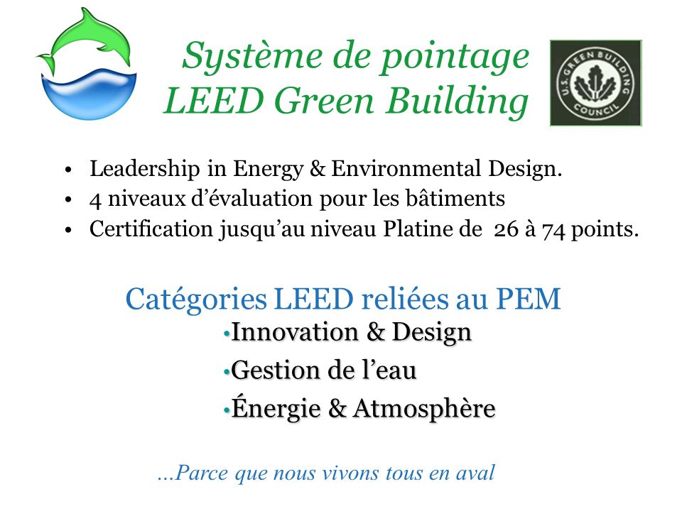 Système de pointage LEED Green Building