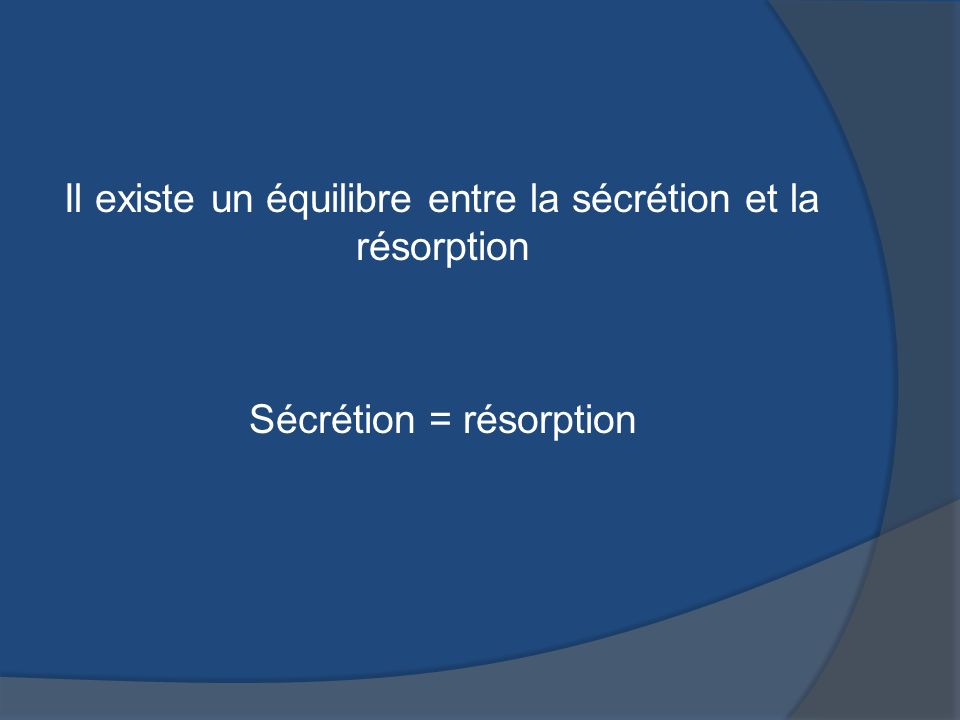 Il existe un équilibre entre la sécrétion et la résorption Sécrétion = résorption