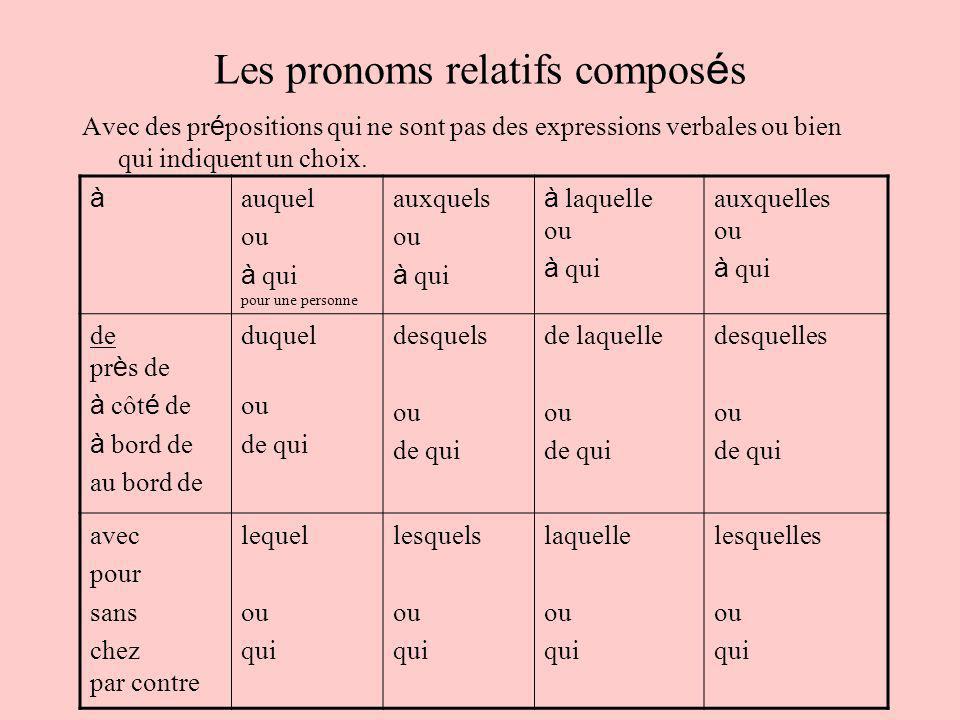 Dont form. Относительные местоимения во французском языке. Таблица сложных относительных местоимений во французском языке. Относительные местоимения французский. Относительное местоимение dont во французском языке.
