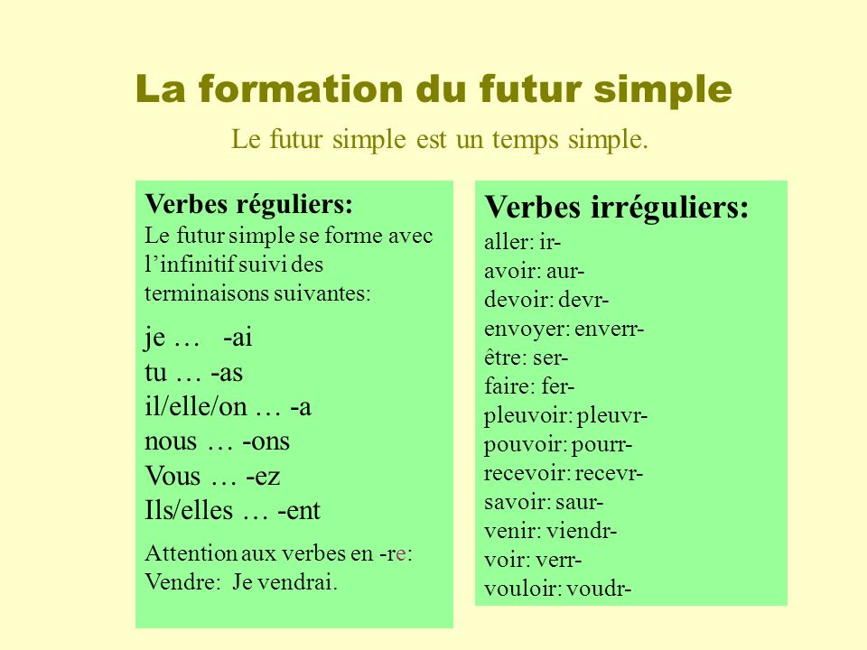 La formation du futur simple Le futur simple est un temps simple.