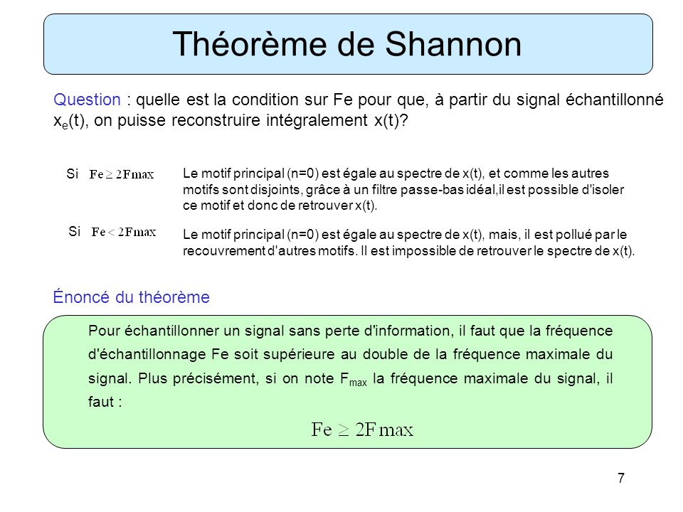 Théorème de Shannon
