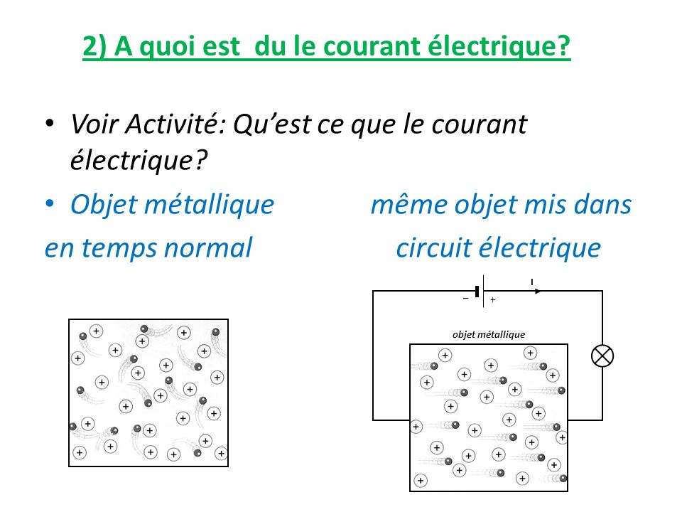 2) A quoi est du le courant électrique