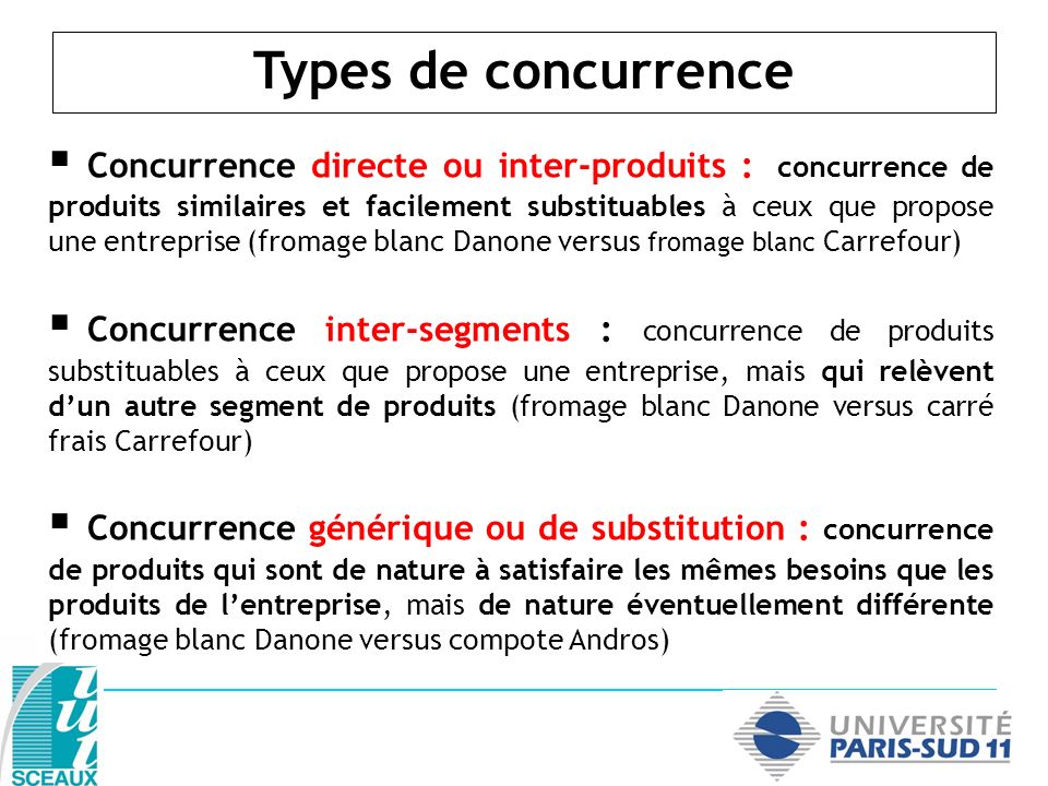 Types de concurrence