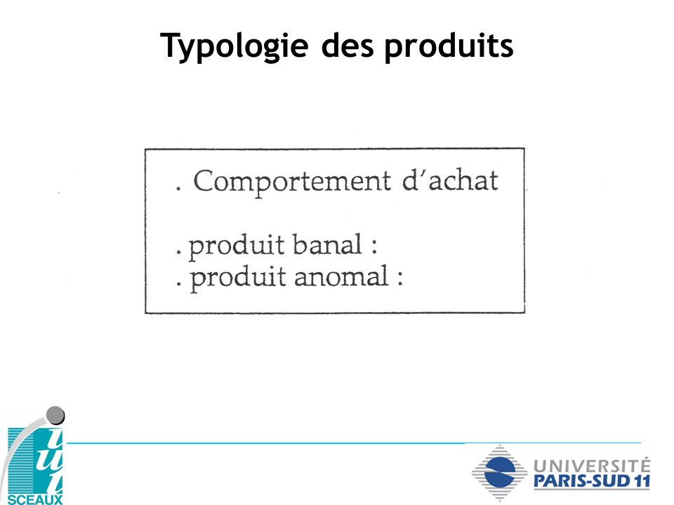 Typologie des produits
