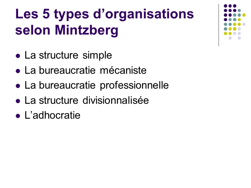 Les 5 types d’organisations selon Mintzberg