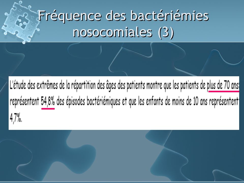 Fréquence des bactériémies nosocomiales (3)