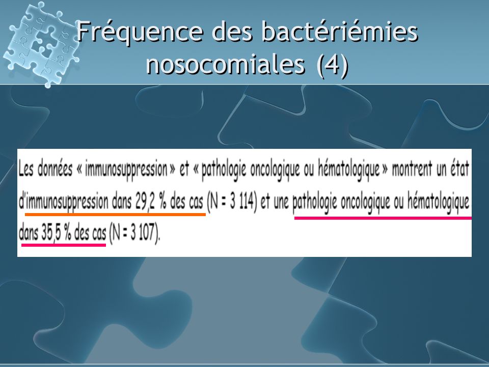 Fréquence des bactériémies nosocomiales (4)