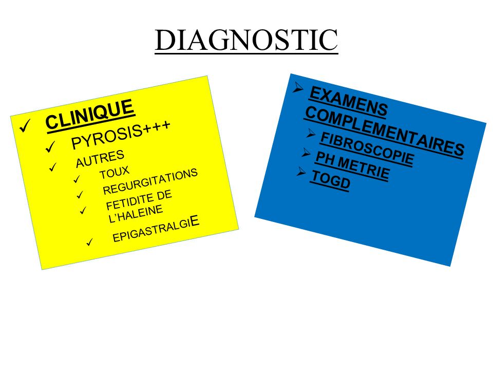 DIAGNOSTIC CLINIQUE EXAMENS COMPLEMENTAIRES PYROSIS+++ FIBROSCOPIE