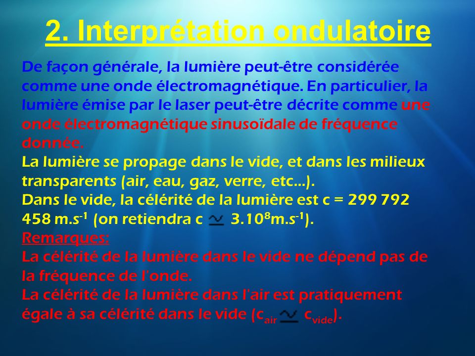 2. Interprétation ondulatoire