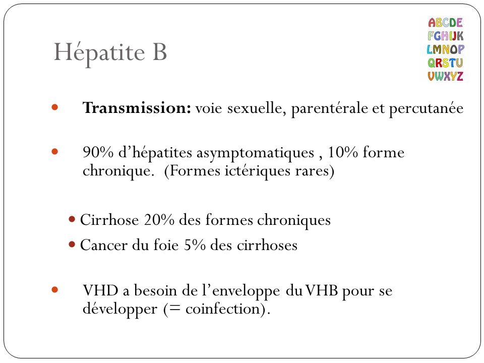 Hépatite B Transmission: voie sexuelle, parentérale et percutanée