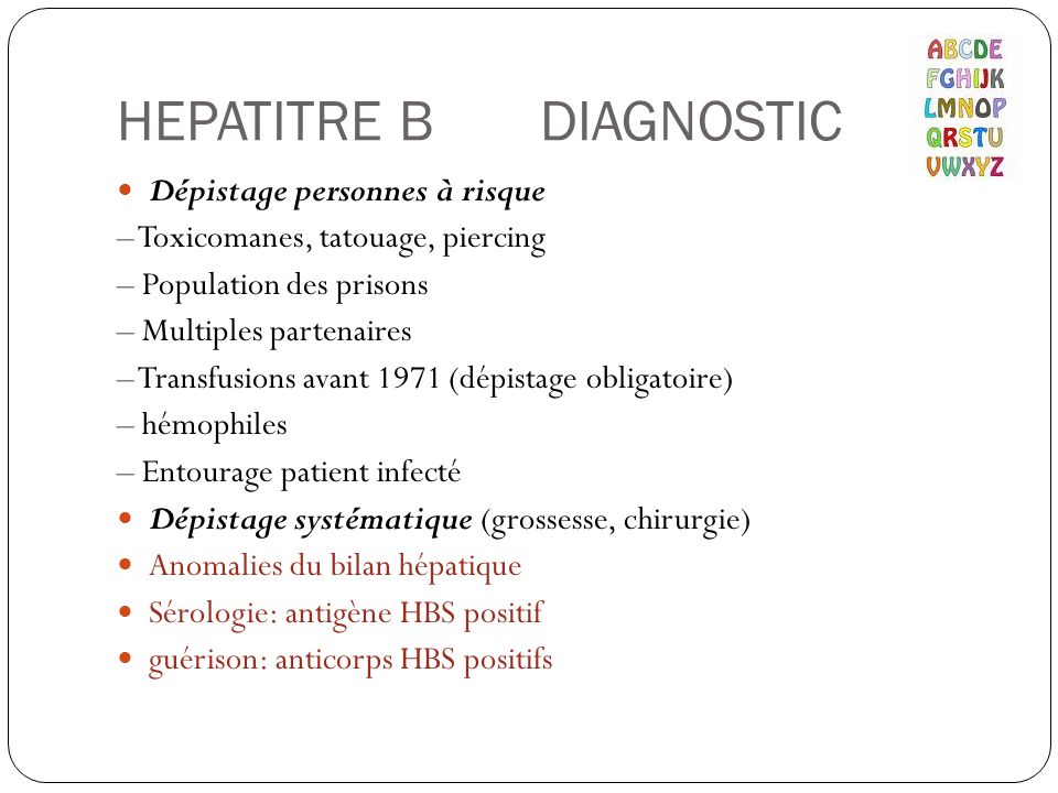HEPATITRE B DIAGNOSTIC