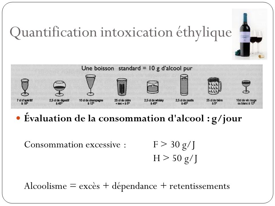 Quantification intoxication éthylique