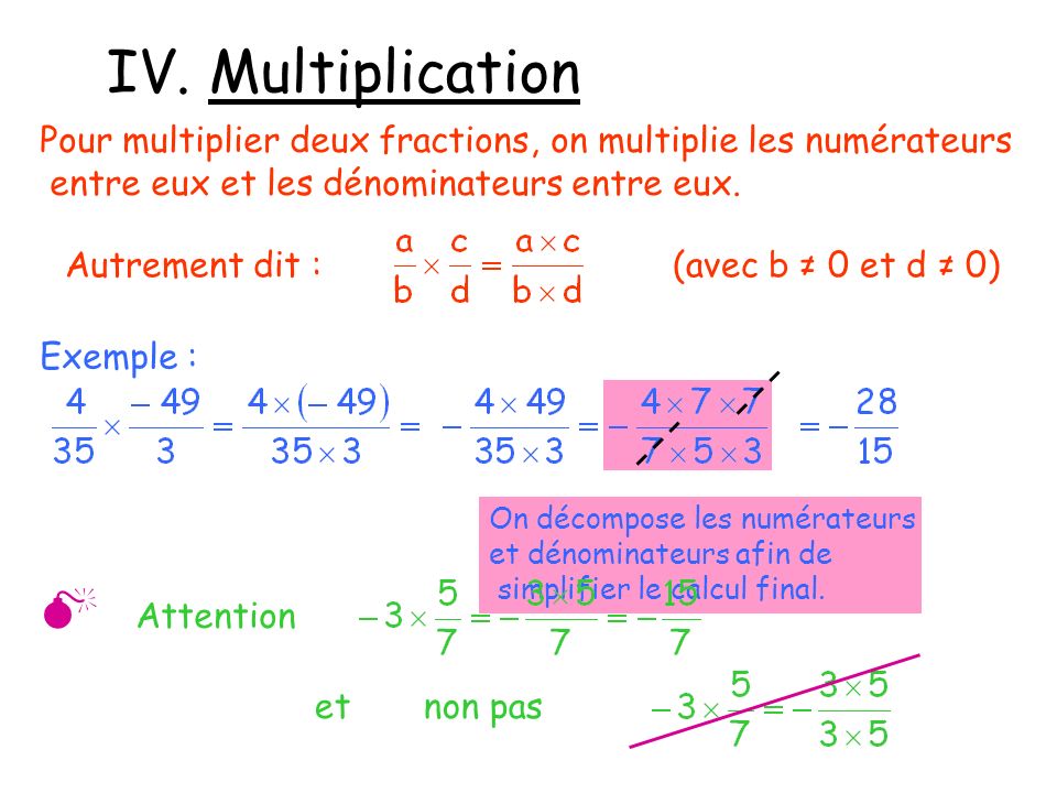 IV. Multiplication  Attention