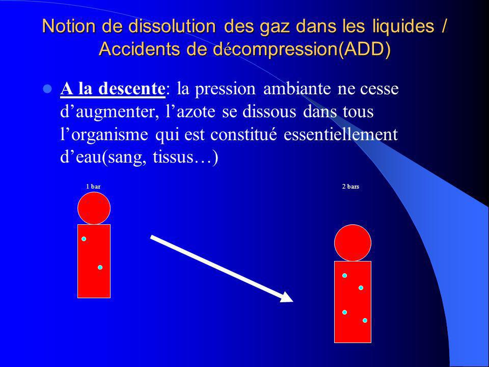Notion de dissolution des gaz dans les liquides / Accidents de décompression(ADD)