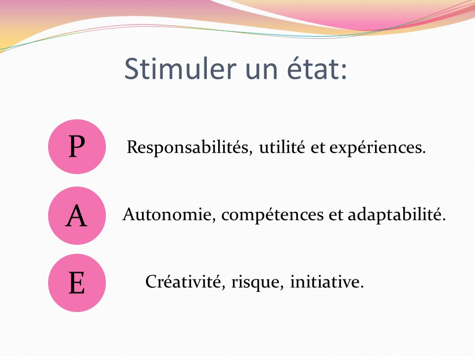 Stimuler un état: P A E Responsabilités, utilité et expériences.