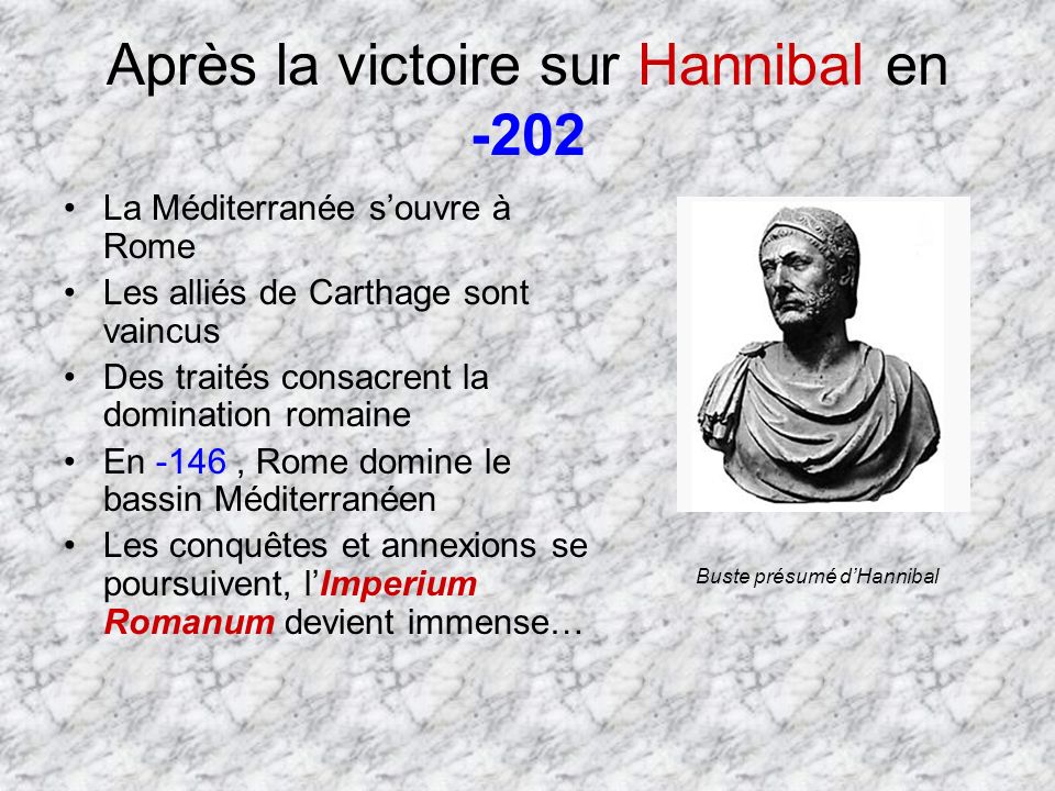 Après la victoire sur Hannibal en -202