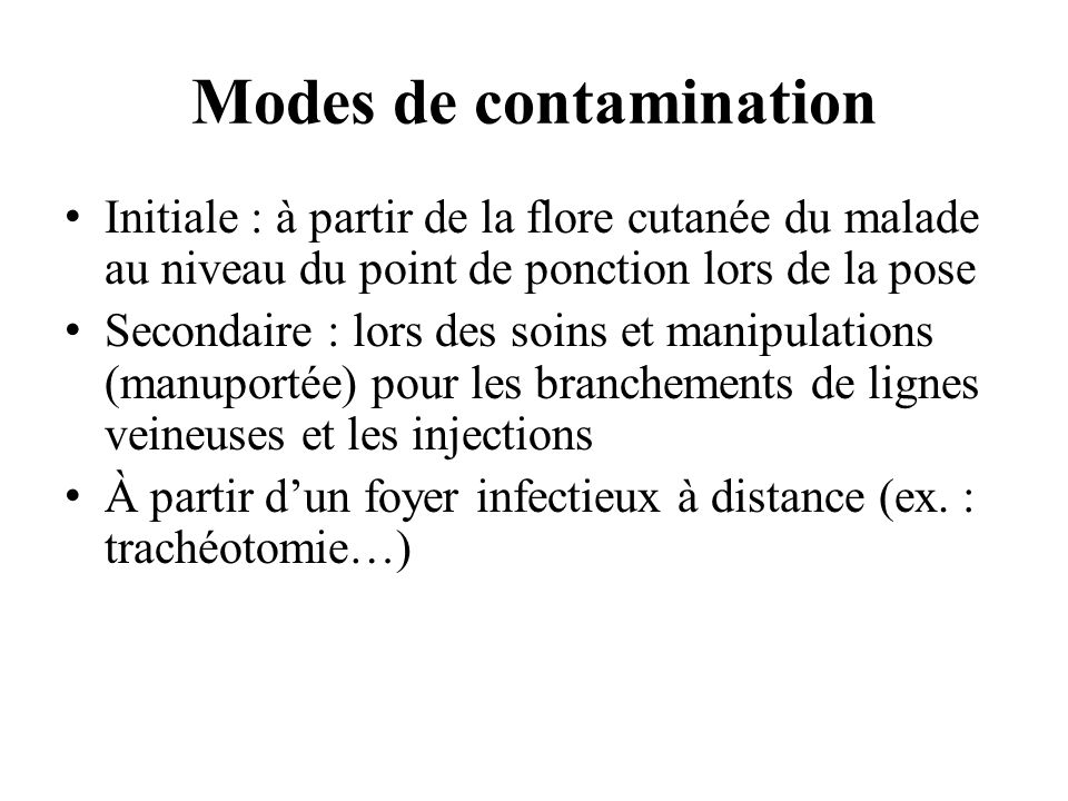 Modes de contamination