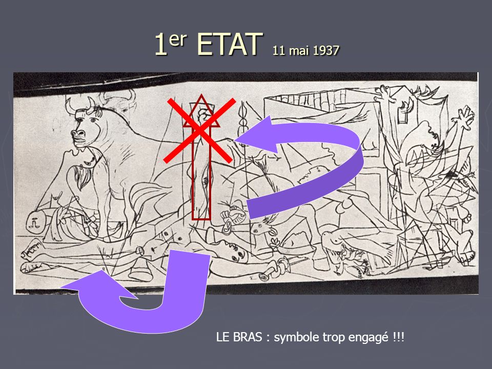 1er ETAT 11 mai 1937 LE BRAS : symbole trop engagé !!!