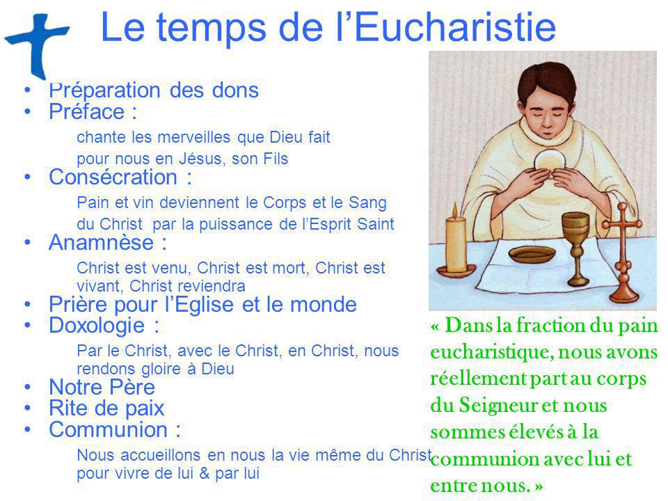 Le temps de l’Eucharistie