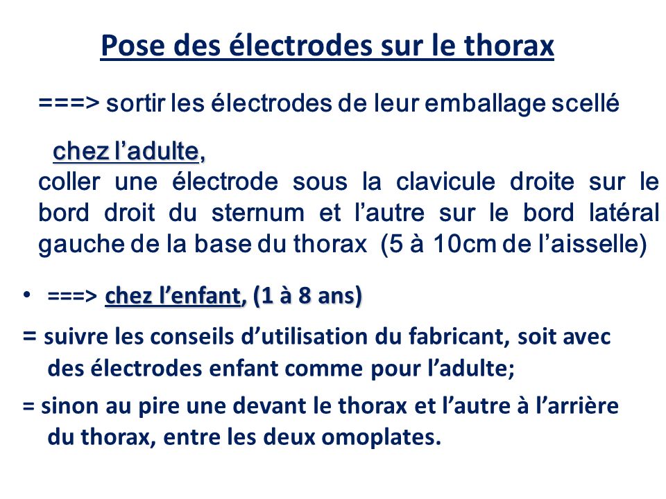 Pose des électrodes sur le thorax