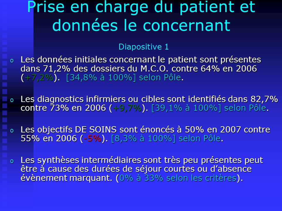 Prise en charge du patient et données le concernant Diapositive 1