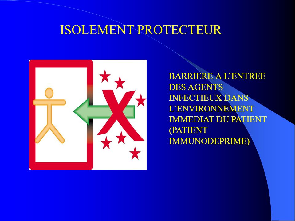 ISOLEMENT PROTECTEUR BARRIERE A L’ENTREE DES AGENTS INFECTIEUX DANS L’ENVIRONNEMENT IMMEDIAT DU PATIENT (PATIENT IMMUNODEPRIME)