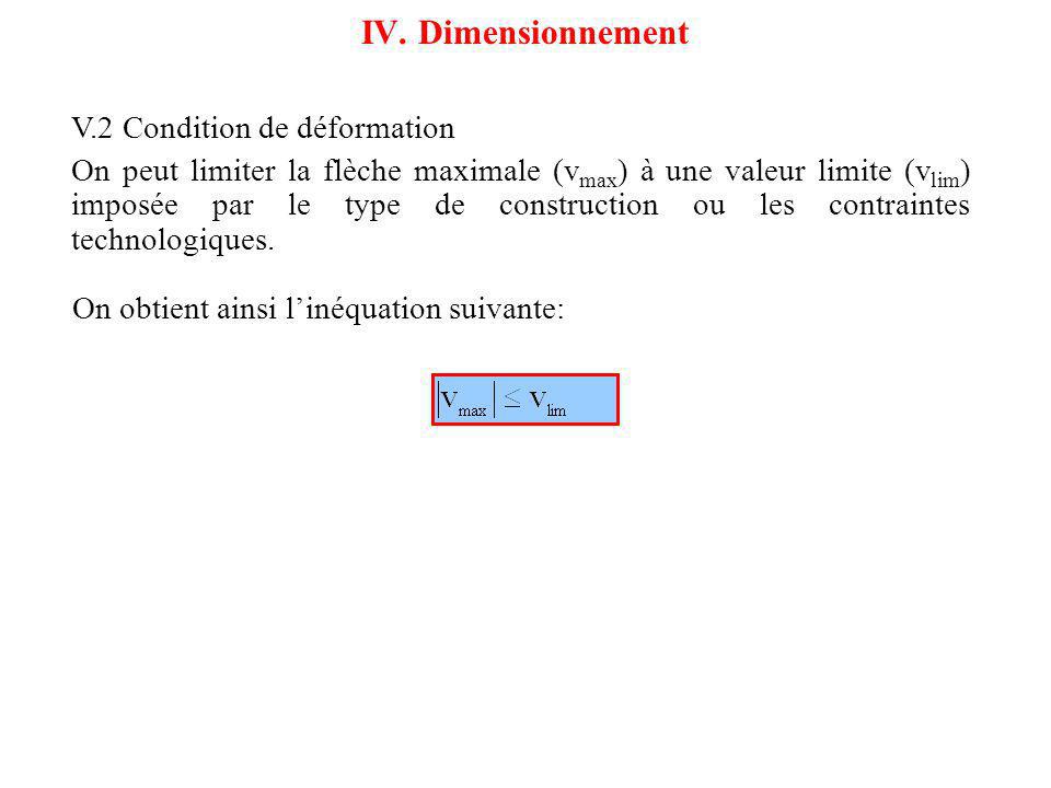 IV. Dimensionnement V.2 Condition de déformation