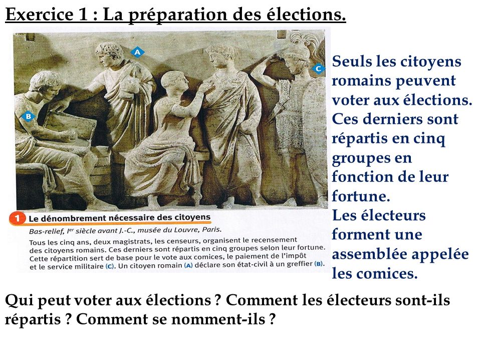 Exercice 1 : La préparation des élections.