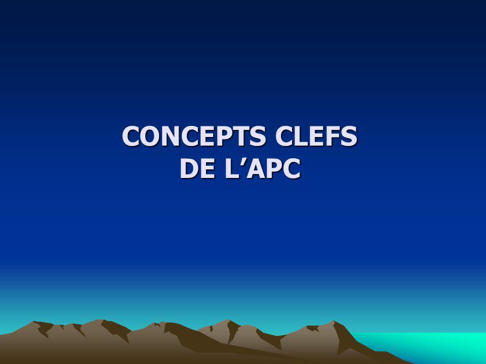 CONCEPTS CLEFS DE L’APC