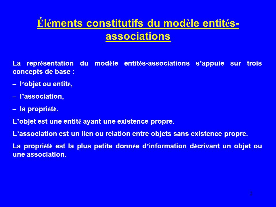 Éléments constitutifs du modèle entités-associations