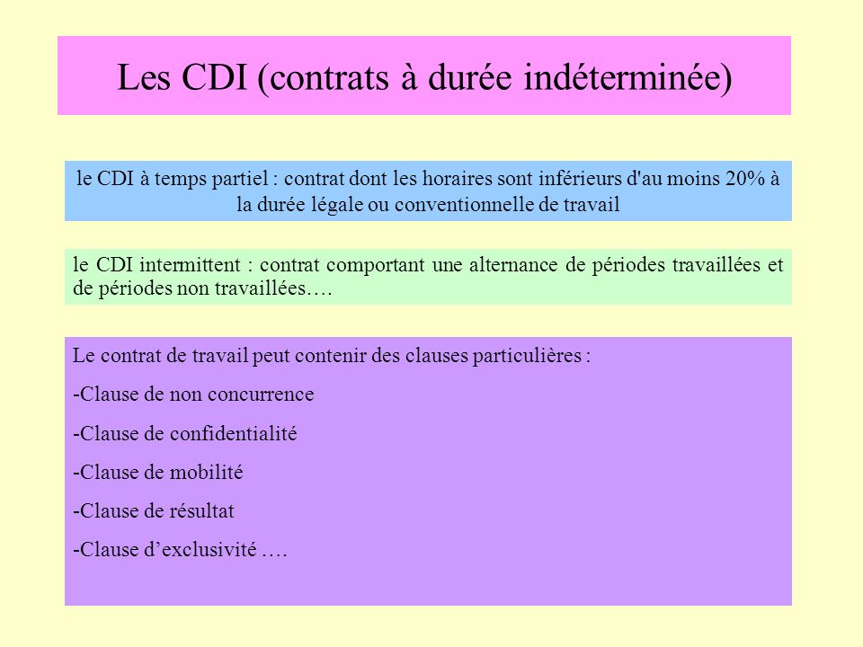 Les CDI (contrats à durée indéterminée)