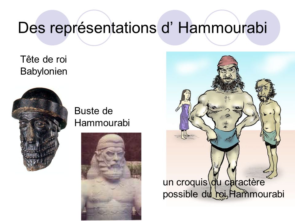 Des représentations d’ Hammourabi