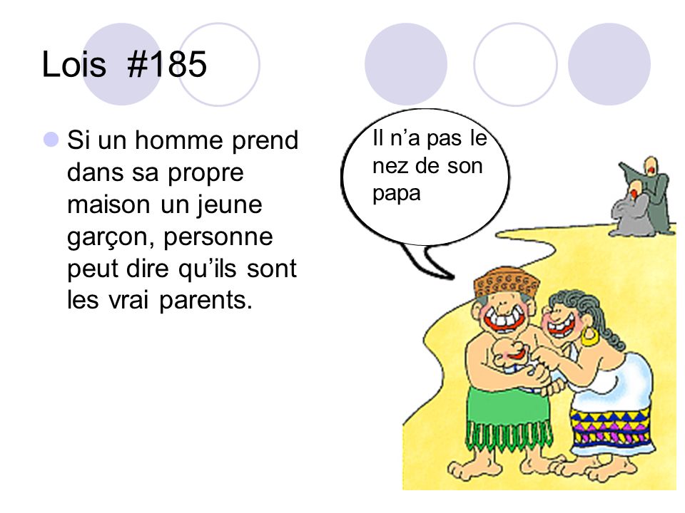 Lois #185 Si un homme prend dans sa propre maison un jeune garçon, personne peut dire qu’ils sont les vrai parents.