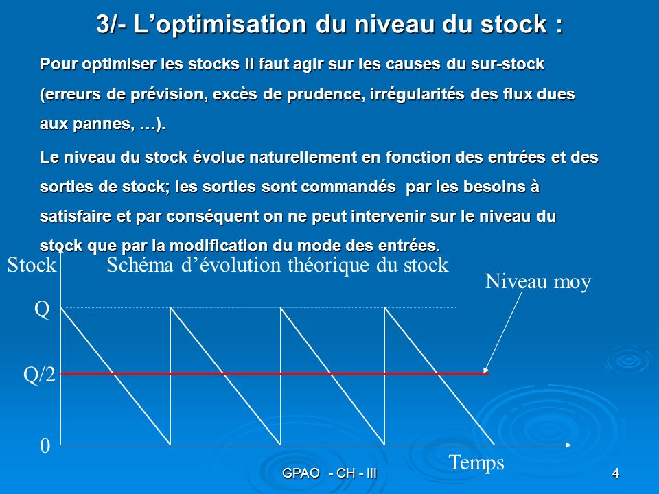 3/- L’optimisation du niveau du stock :