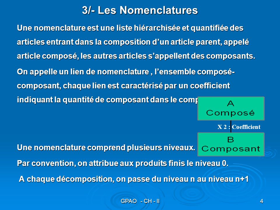 3/- Les Nomenclatures