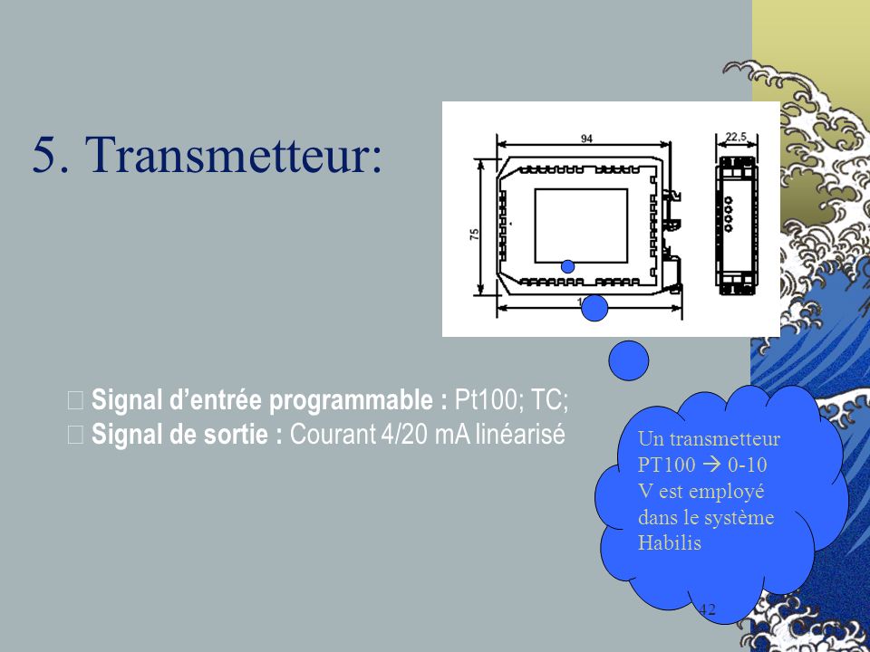 5. Transmetteur:  Signal d’entrée programmable : Pt100; TC;