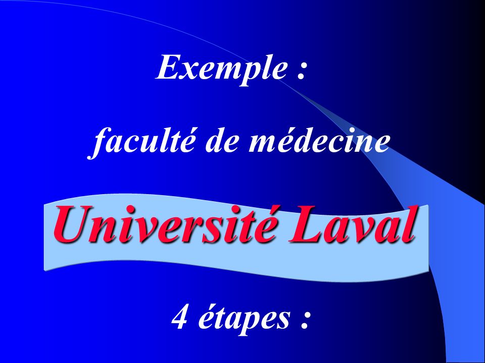 Exemple : faculté de médecine Université Laval 4 étapes :