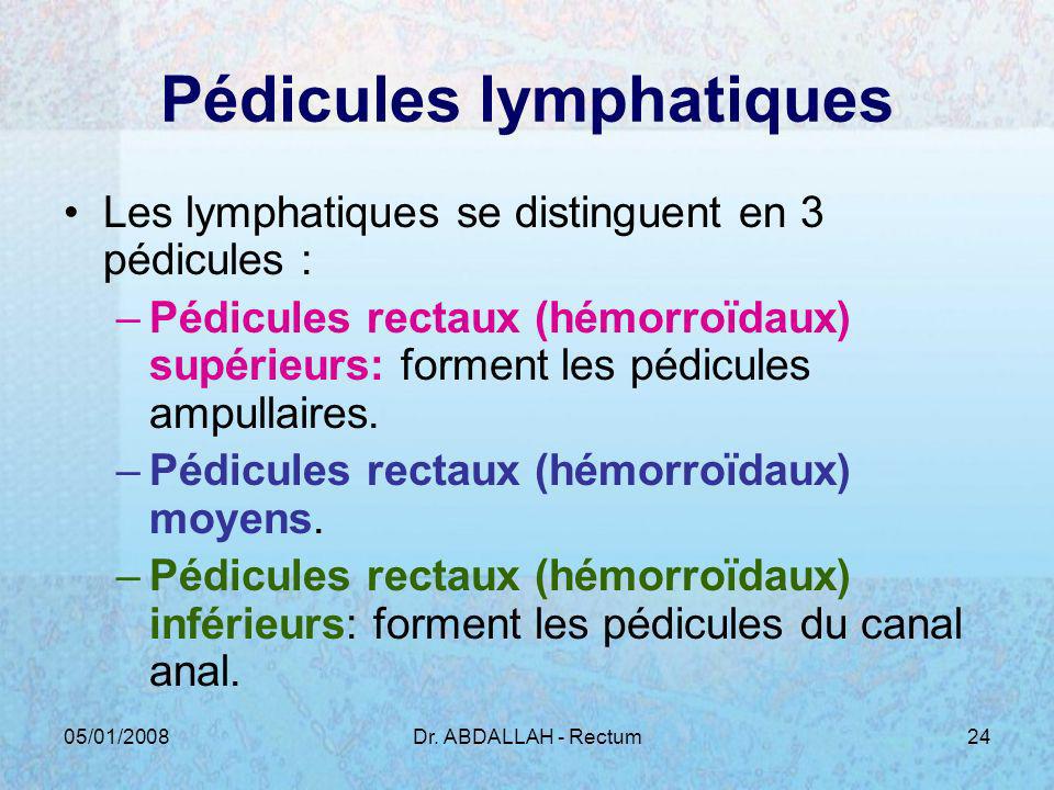 Pédicules lymphatiques