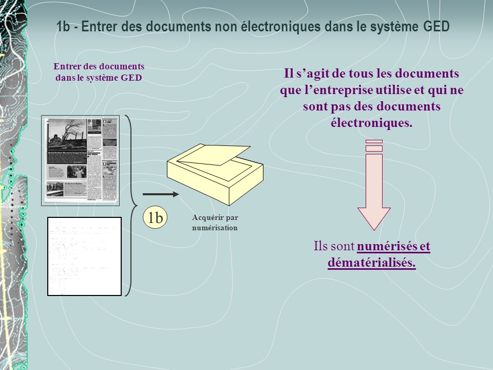 1b - Entrer des documents non électroniques dans le système GED