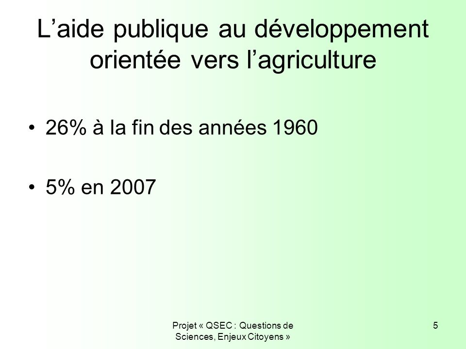 L’aide publique au développement orientée vers l’agriculture