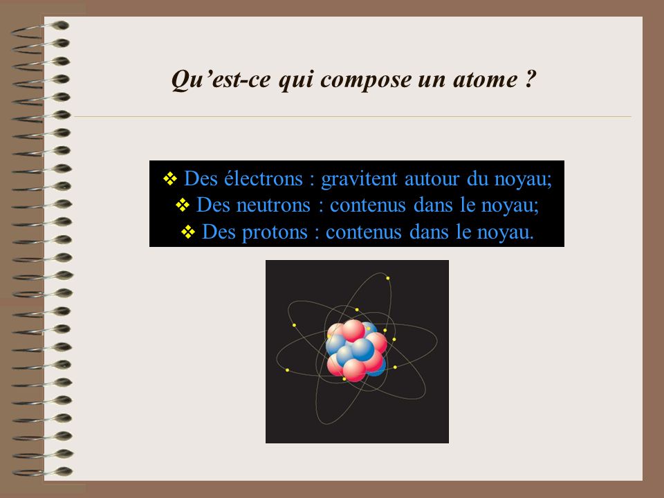 Qu’est-ce qui compose un atome