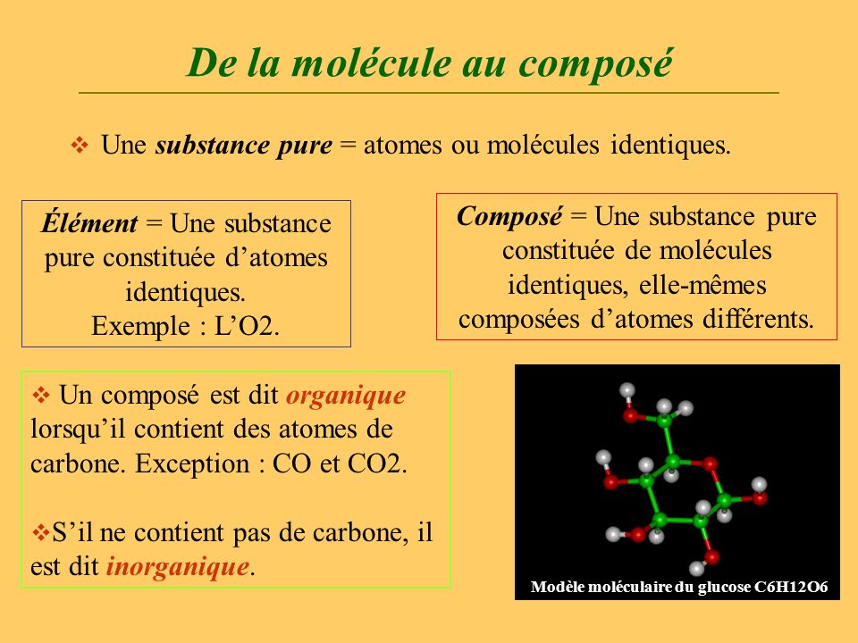 De la molécule au composé